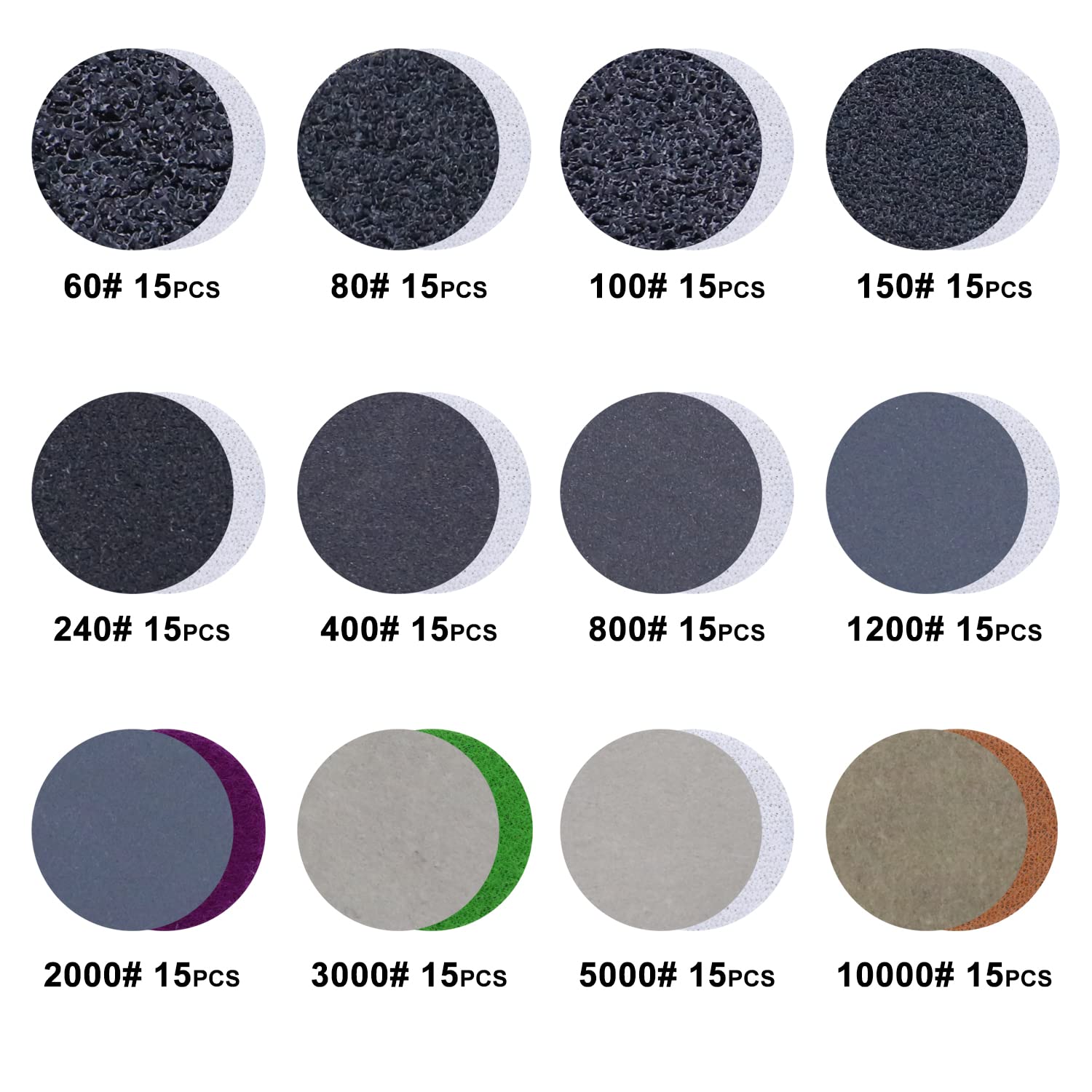 Kit de papier de verre humide  - Grinder Polishing Pad Kit avis et prix
