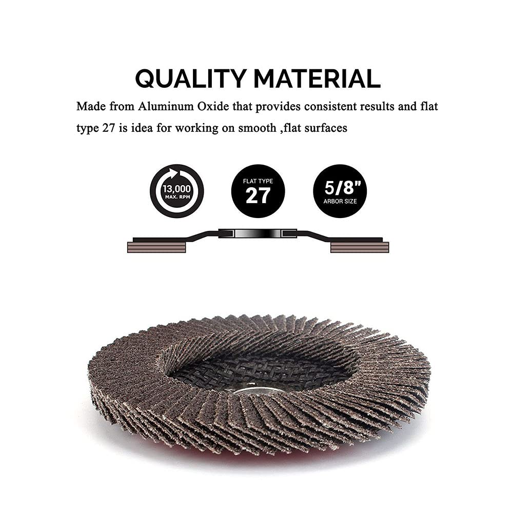 Disques à lamelles en zircone  - Angle Grinder Flap Disc Set avis et prix