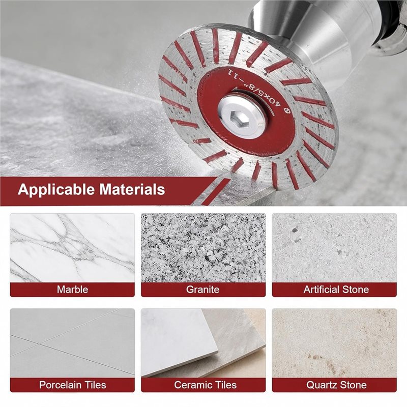 [B17B!】 Lames de scie diamanté - Angle Grinder Diamond Blade Concrete avis et prix